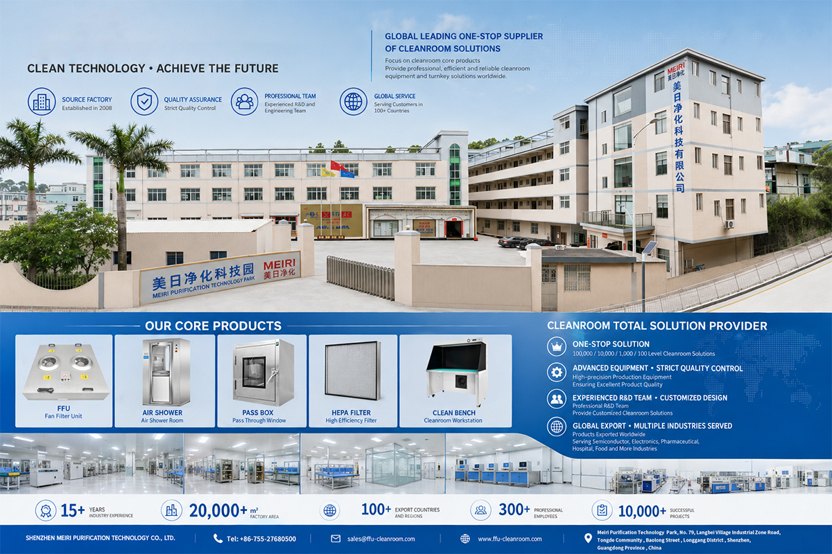 Shenzhen Meiri Purification Technology Co., Ltd. 工場生産ライン