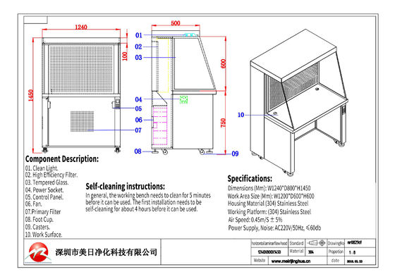 MRJH ホorizontal Airflow Hood ホワイト コールドプレート パイティングペイント SS ラミナールエアフローワークベンチ