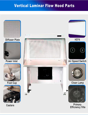 MRJH ホorizontal Airflow Hood ホワイト コールドプレート パイティングペイント SS ラミナールエアフローワークベンチ