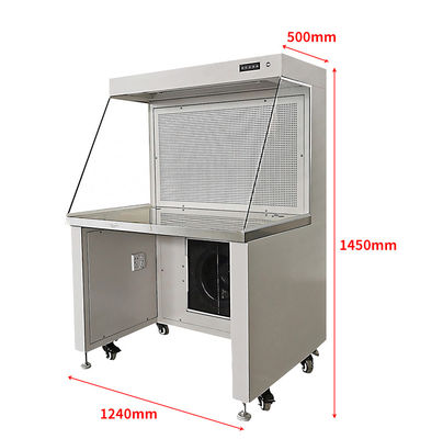 MRJH ホorizontal Airflow Hood ホワイト コールドプレート パイティングペイント SS ラミナールエアフローワークベンチ